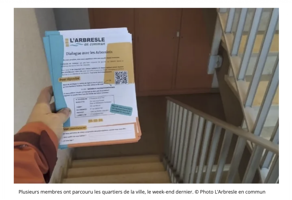 Notre questionnaire à la une