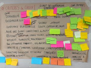 processus de sélection