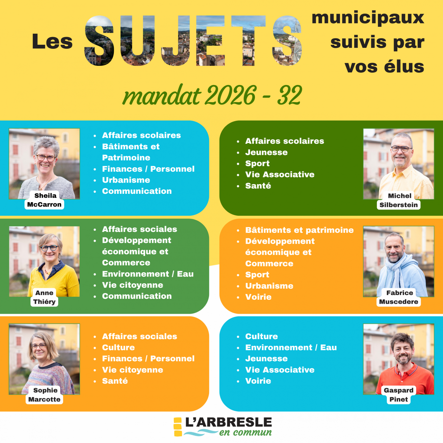 Les commissions où nos élu.es sont titulaires.